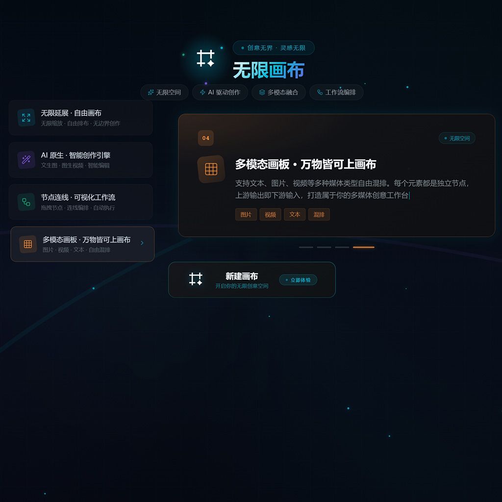 商业海报与画册
